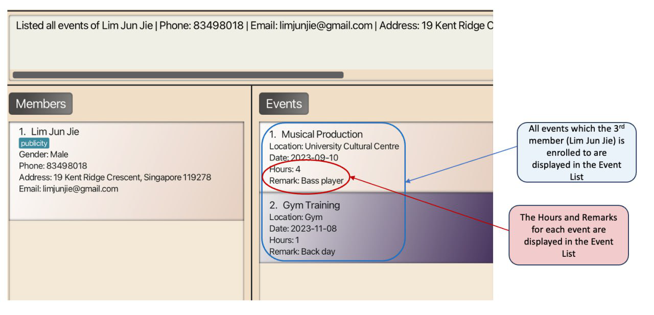 viewMember Post Command